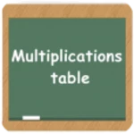 Logo of Multiplications table android Application 